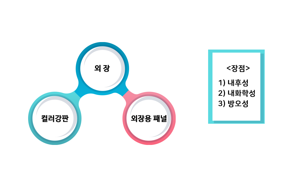 이미지1